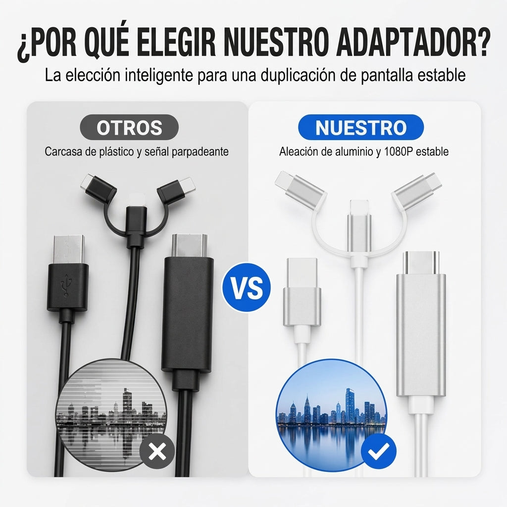 Cable HDMI 3 en 1 para teléfono