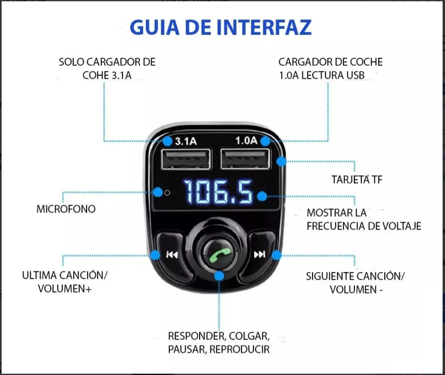 Convertidor a Bluetooth + Soporte 360° COMBO PREMIUM®️🚗