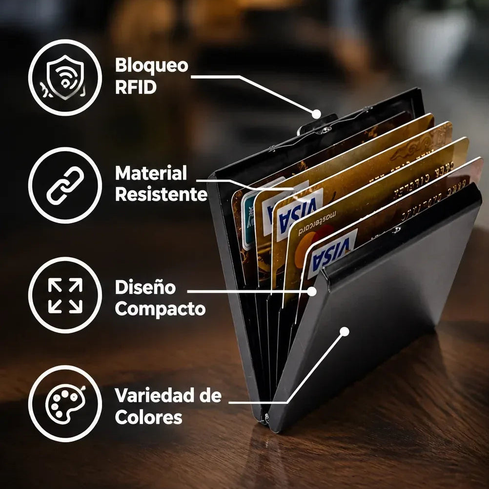 Tarjetero con bloqueo RFID