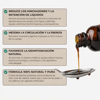 Combo Detox: Fibra + Drenador Linfatico