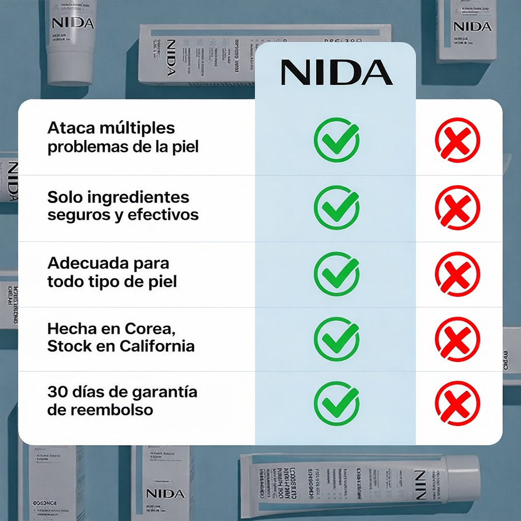 Crema hidratante definitiva NIDA Youthful Formula™