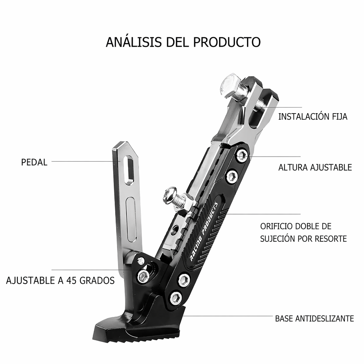 Encabezado