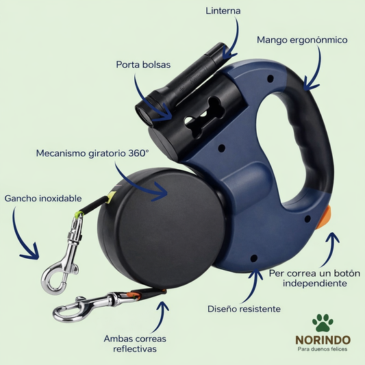 Correa Doble Rectractil Antienredos 360° – Pasea Tus Dos Perros Sin Estrés Ni Nudos