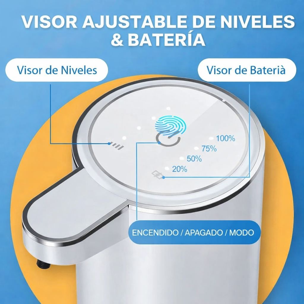 Dispensador de Jabón Premium Automático