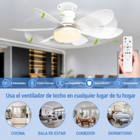 Bombillo Led Con Ventilador