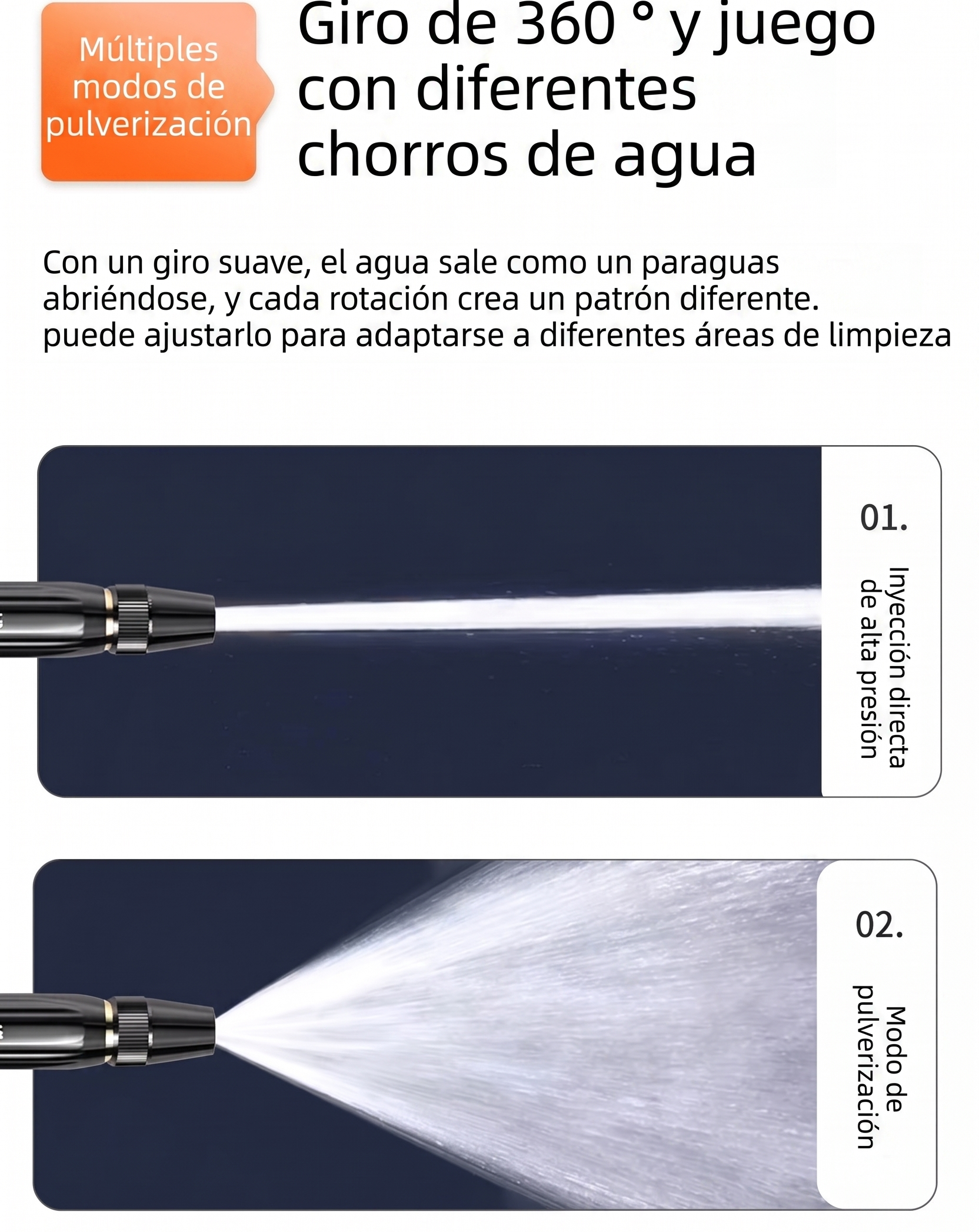 Encabezado