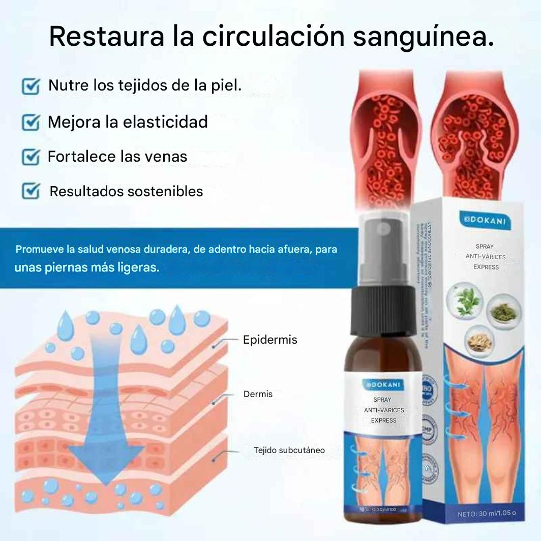 Pack Doble Spray antivaricoso – Tratamiento Completo