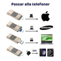 Unidad flash USB 4 en 1 Pro: 64gb