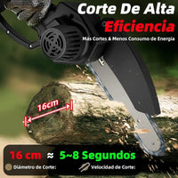 Mini Motosierra Eléctrica